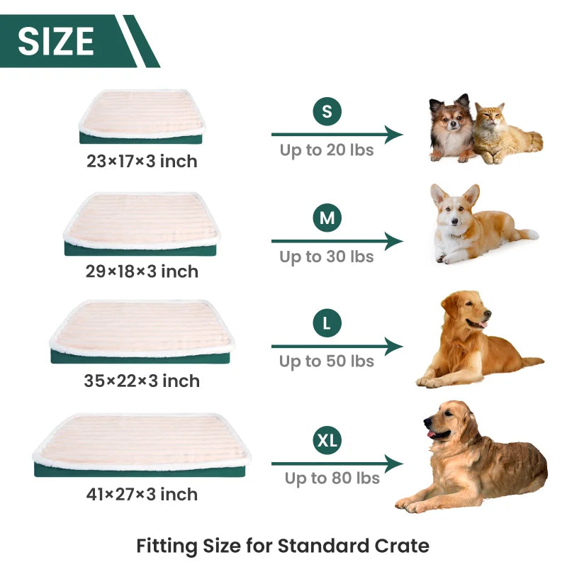 Washable Dog Bed Mat – Removable Zippered Pet Mattress Cushion for Small & Medium Dogs